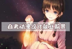 动漫就业前景,揭秘动漫行业未来趋势